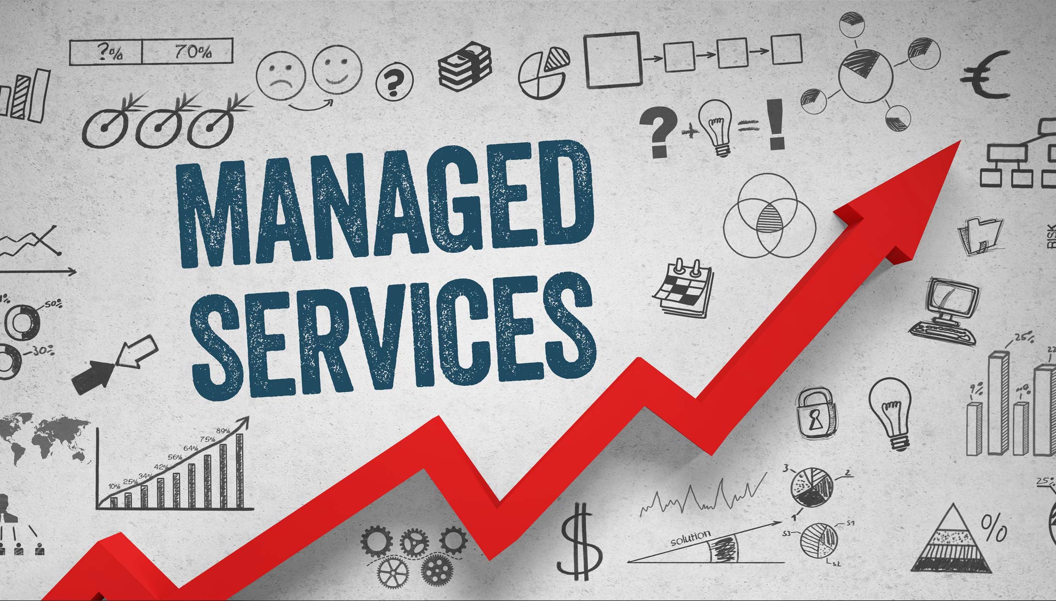 IT Infrastructure Managed Services
